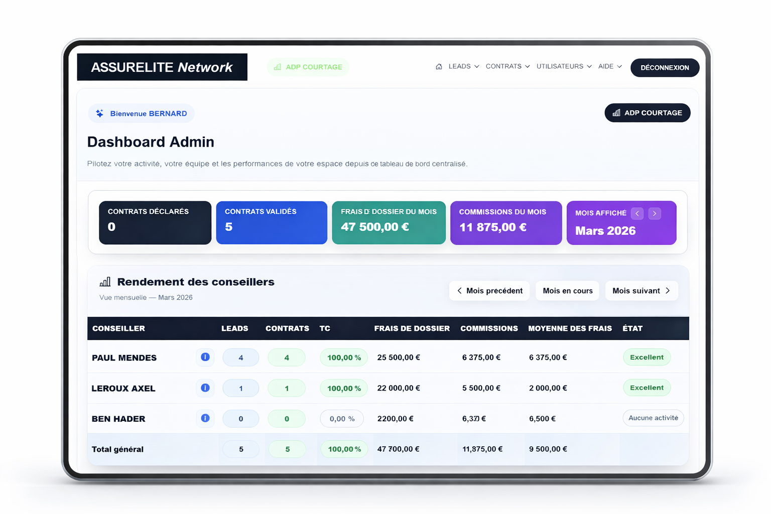 Tableau de bord AssurElite Network pour courtiers en assurance